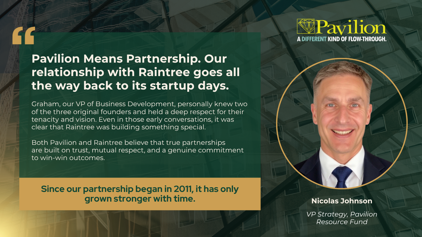 Nic Quote Pavilion Resource Fund