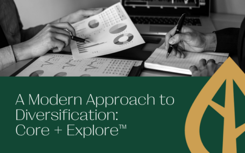 A Modern Approach to Diversification:  Core + Explore™